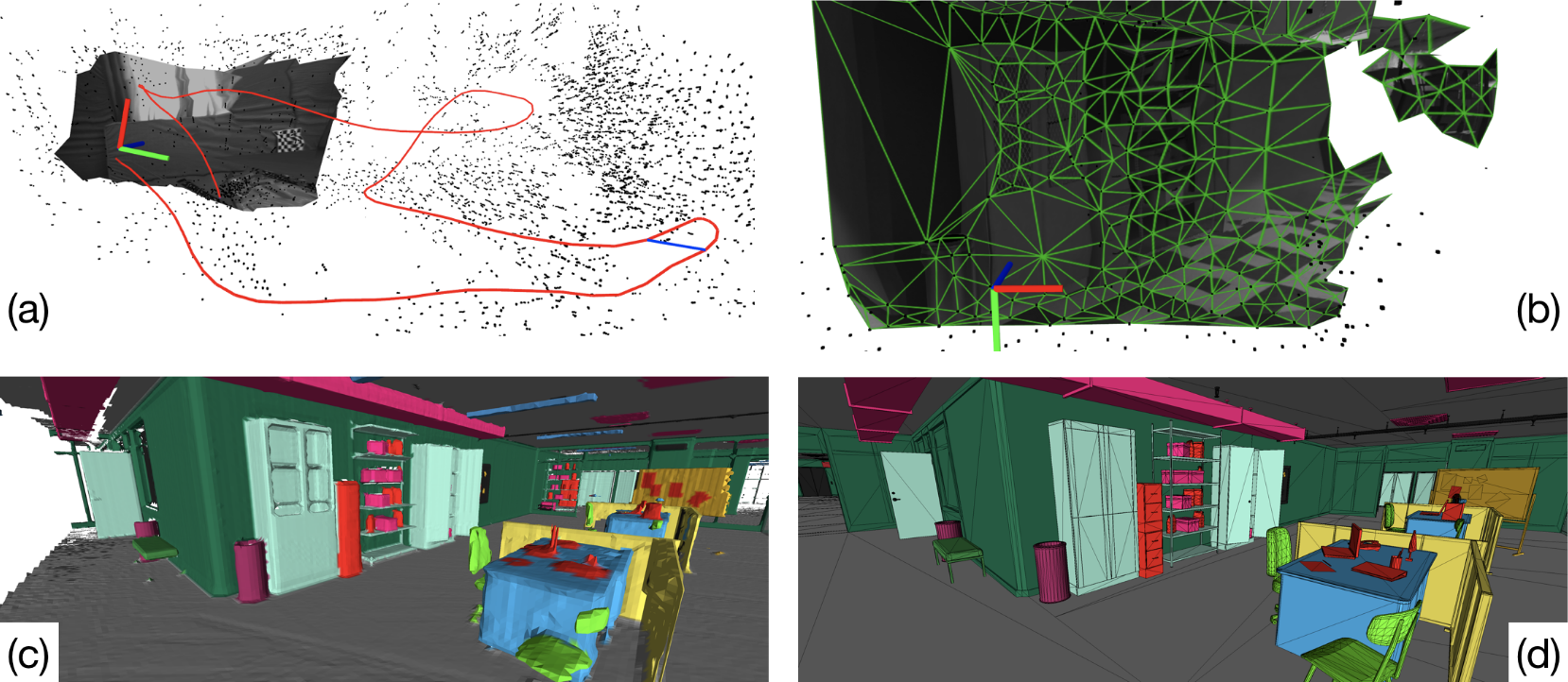 Kimera: an open-source library for real-time metric-semantic localization and mapping