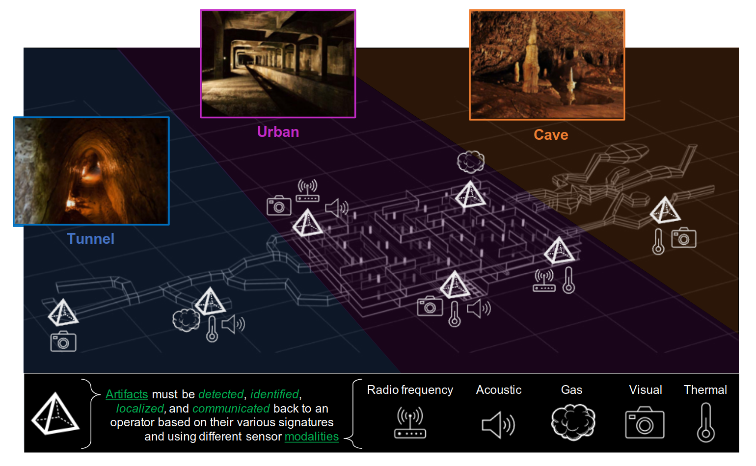 Nebula: Quest for robotic autonomy in challenging environments; Team CoSTAR at the DARPA Subterranean Challenge